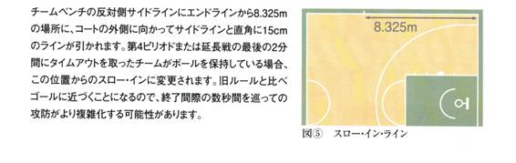 新ルールについて